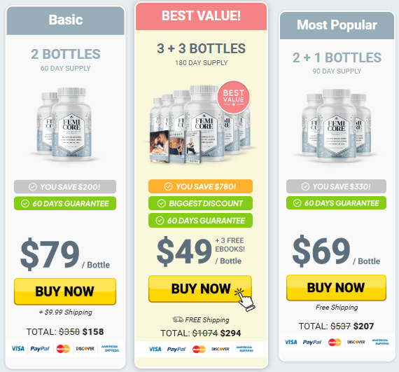 Femicore Offer
